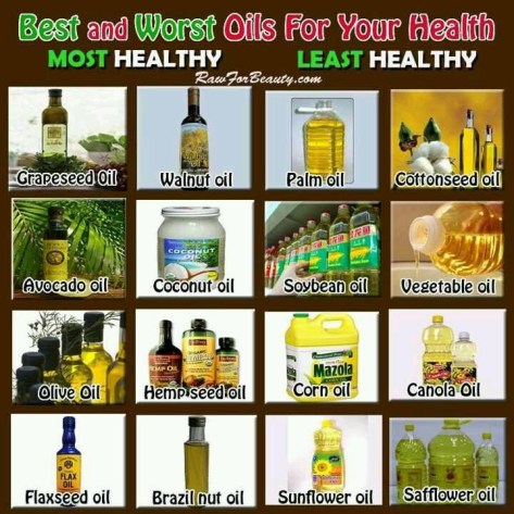 Oils - good and bad