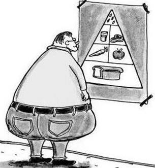 Dr. Ted Naiman - Eat Fat not sugar1