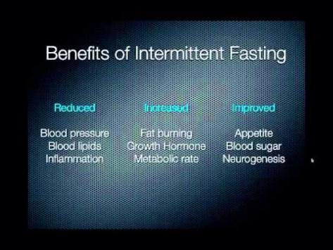 Fasting1