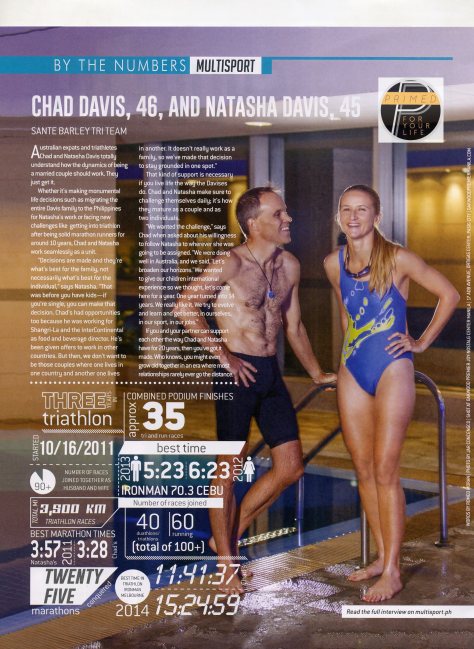 Multi-Sport Mag C & N