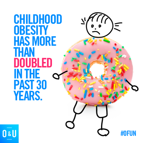 Overfed and Undernourished43