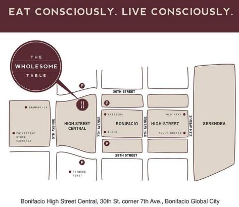 The Wholesome Table directions