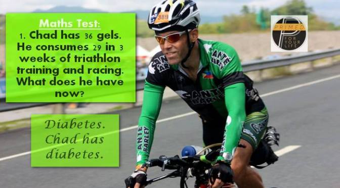 Are You on the Road to Type-2 Diabetes or Good Health?