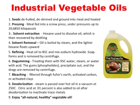 Veg killeroil