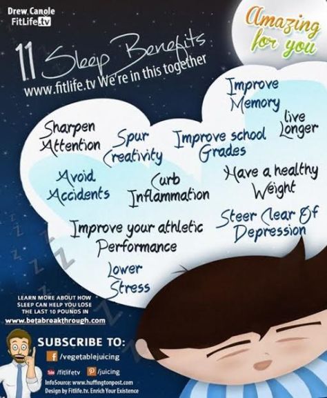 Fiishmongersdailycatch sleep