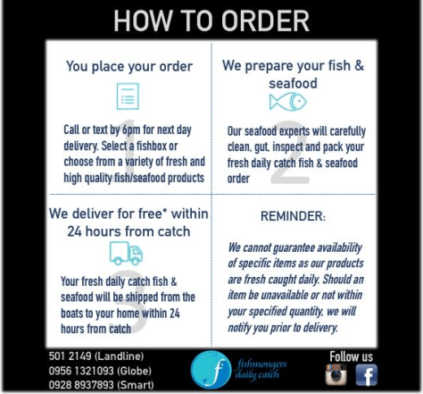 Fiishmongersdailycatch 7