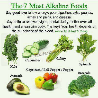 Cucumber alkaline