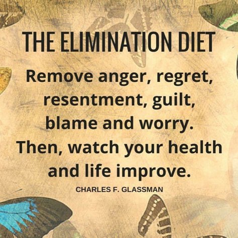 Elimination diet