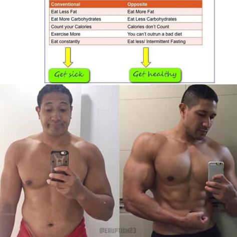 Rona Tai Eric Primed